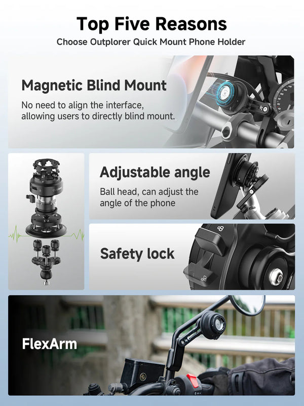 Outplorer QM05 - Mirror Stem Mount