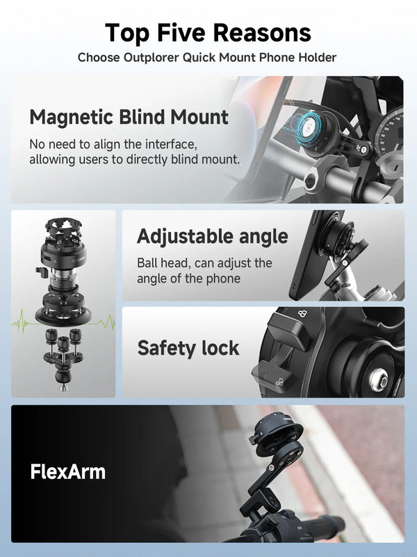 Outplorer QM06 - Clutch Mount